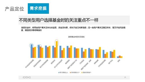 當(dāng)金融遇見(jiàn)互聯(lián)網(wǎng) 互聯(lián)網(wǎng)數(shù)據(jù)服務(wù)的創(chuàng)新與機(jī)遇