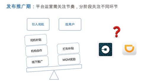當(dāng)金融遇見(jiàn)互聯(lián)網(wǎng) 探索互聯(lián)網(wǎng)數(shù)據(jù)服務(wù)的機(jī)遇與挑戰(zhàn)